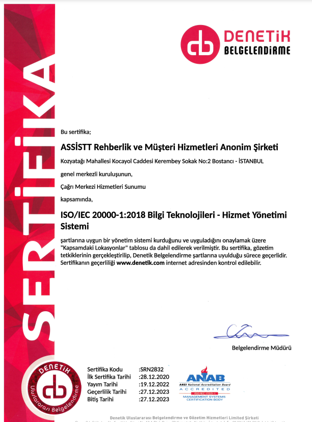 ISO - 22301