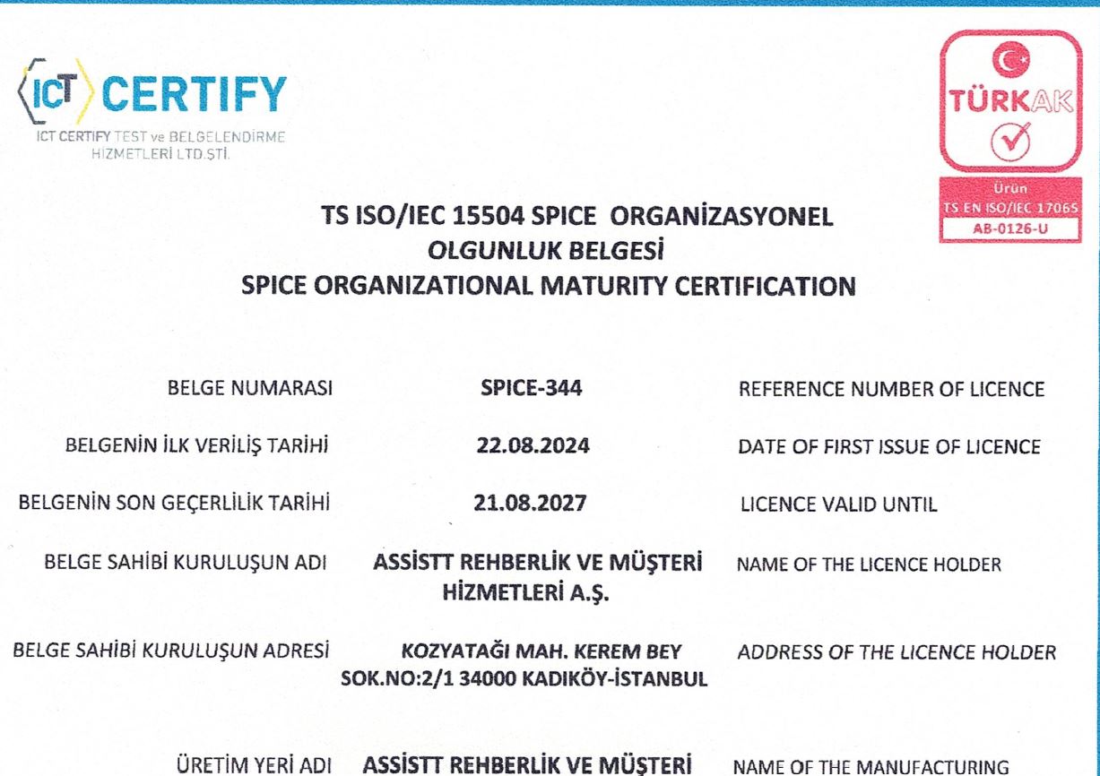 ISO 15504 / Spice Seviye 2